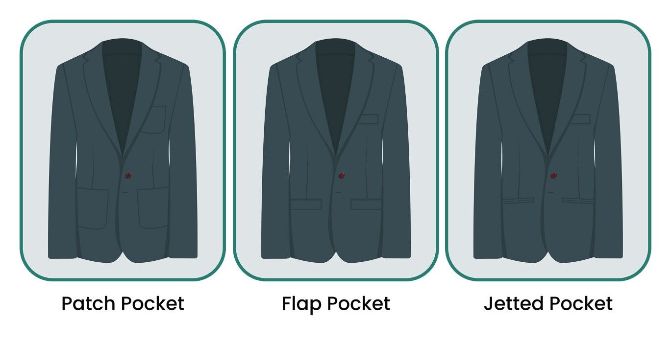 pocket styles